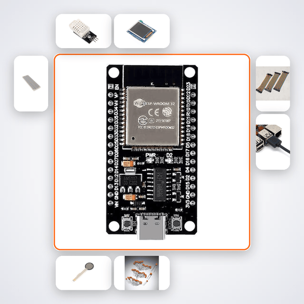 6LoWPAN IPv6 IoT Network - Compoden