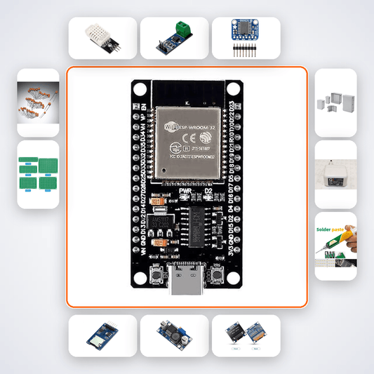 Blockchain IoT Data Provenance - Compoden