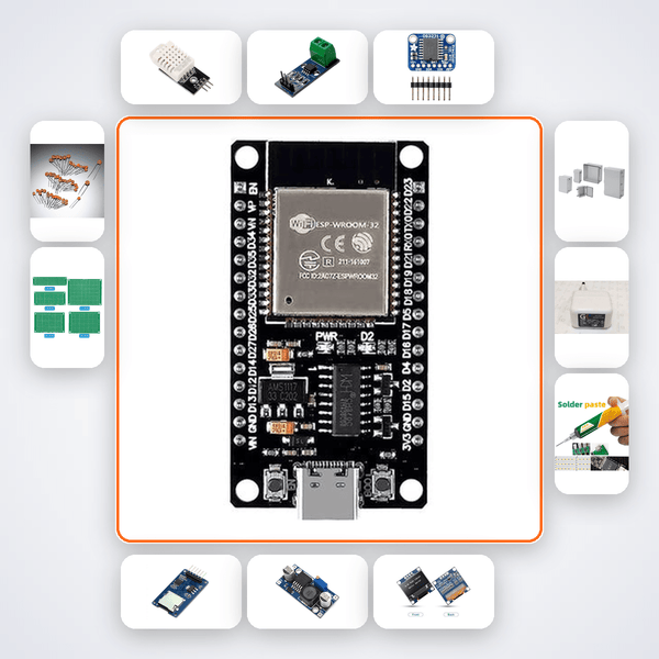 Blockchain IoT Data Provenance - Compoden