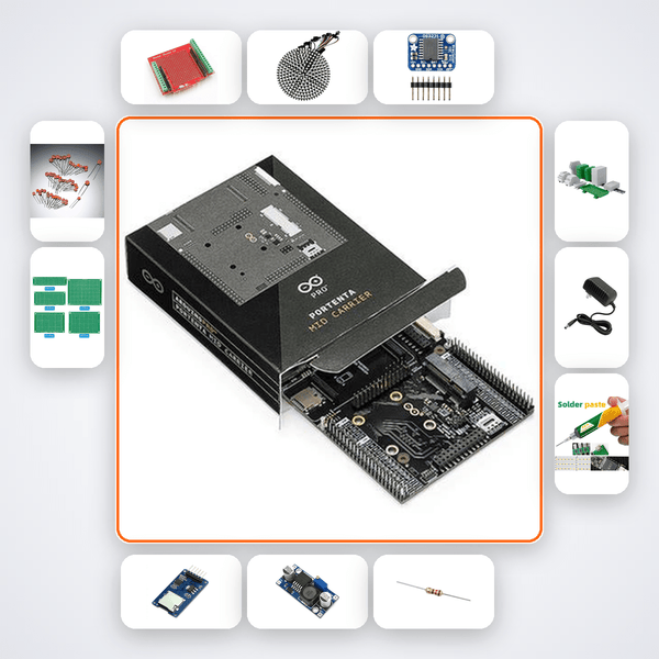 Containerised CV Retail Analytics Kit - YOLOv8 on Portenta X8 - Compoden