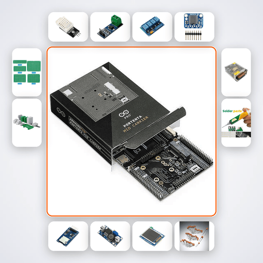 Digital Twin Real-Time Process Mirror Pro - Compoden