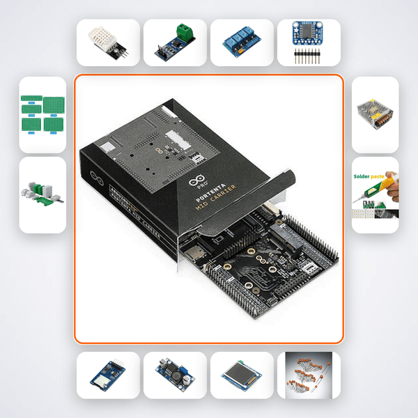 Digital Twin Real-Time Process Mirror Pro - Compoden