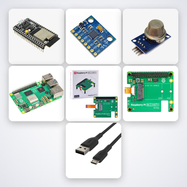 Distributed Sensor Fusion Network Kit