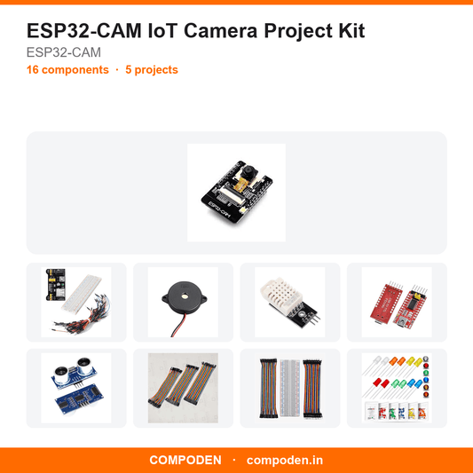 ESP32-CAM IoT Camera Project Kit - Compoden