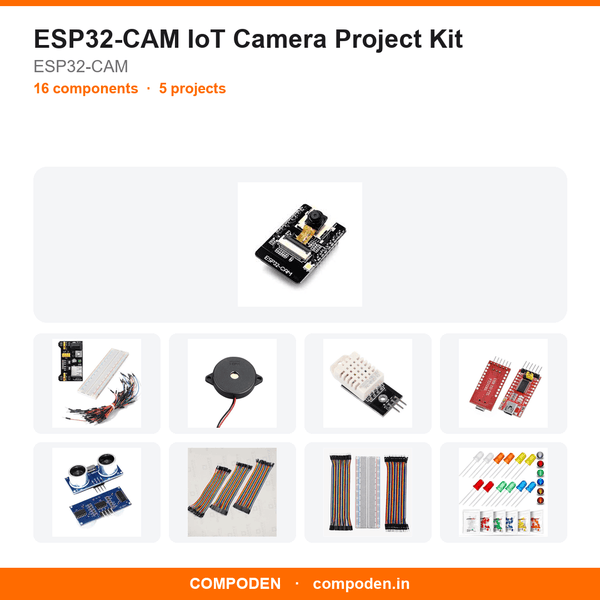 ESP32-CAM IoT Camera Project Kit - Compoden
