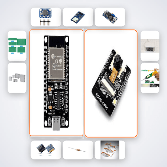 ESP32 Edge AI People Counter Kit with ESP32 + Camera - Compoden
