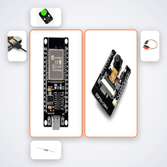 ESP32 Facial Presence IoT Trigger - Compoden