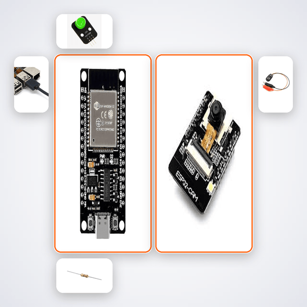 ESP32 Facial Presence IoT Trigger - Compoden