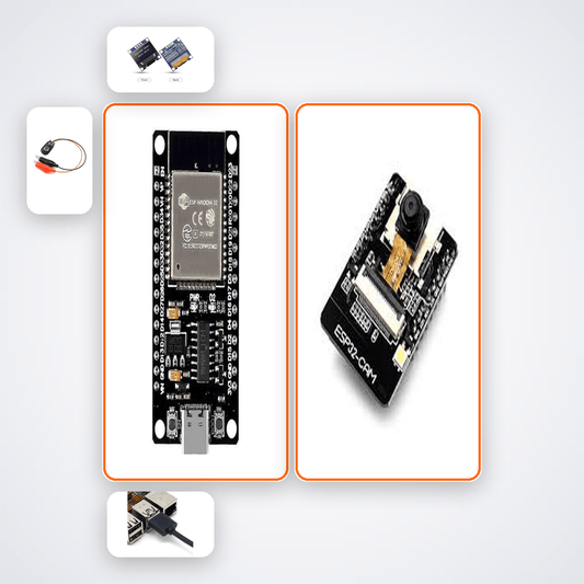 ESP32-S3 TinyML Image Classifier - Compoden