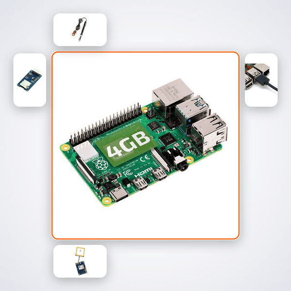 FM, ADS-B & APRS Receivers with This RF Kit - Compoden