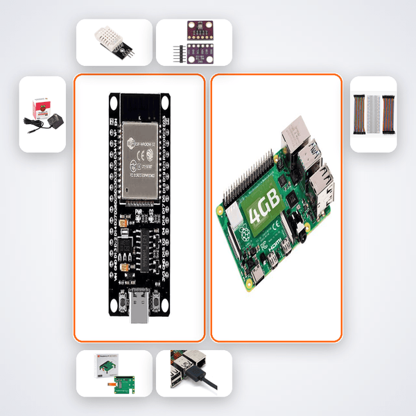Greenhouse Climate Monitor Kit v24 - Compoden