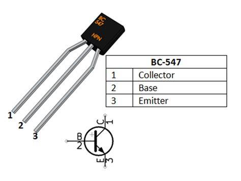 BC547 NPN Transistor – 45V 100mA TO-92 for Switching & Amplification – Compoden electronics component