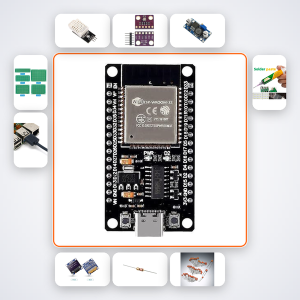 AWS IoT Core Connected Device