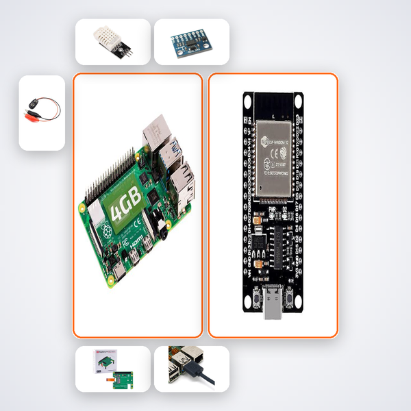 Baby Room Comfort Monitor Kit v23