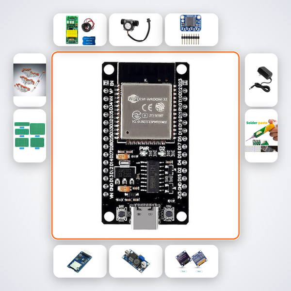Carbon Budget Tracker Dashboard Kit with ESP32 + Sensor