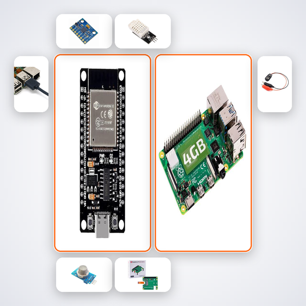 Classroom Air Quality Monitor Kit v2