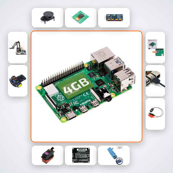 Classroom Engagement Camera Kit v18
