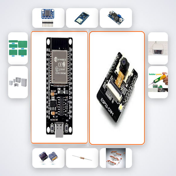 ESP32 Edge AI People Counter Kit with ESP32 + Camera