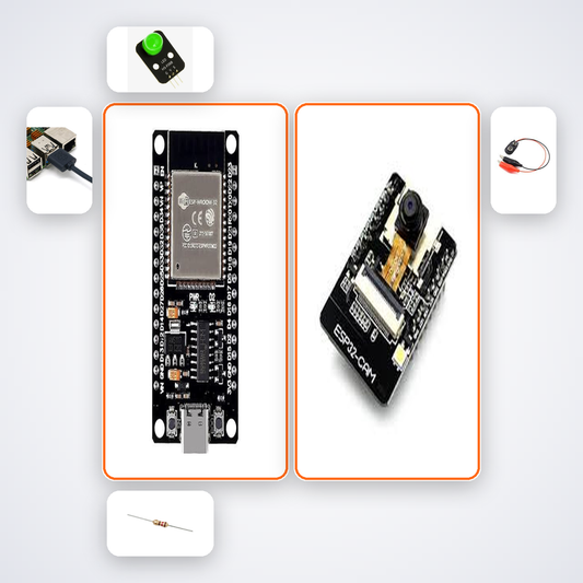 ESP32 Facial Presence IoT Trigger