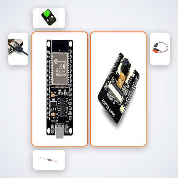 ESP32 Facial Presence IoT Trigger