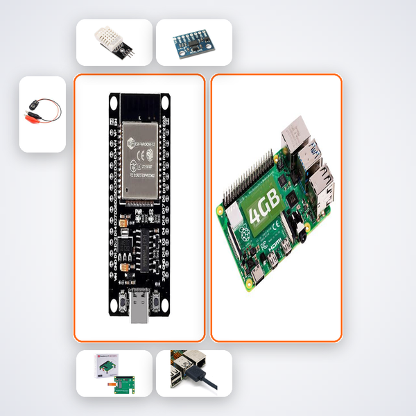 ESP32 Mesh Federated Anomaly Detection