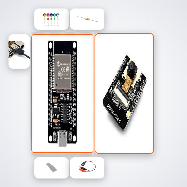 ESP32-S3 Camera Face Detection Kit with ESP32 + Camera