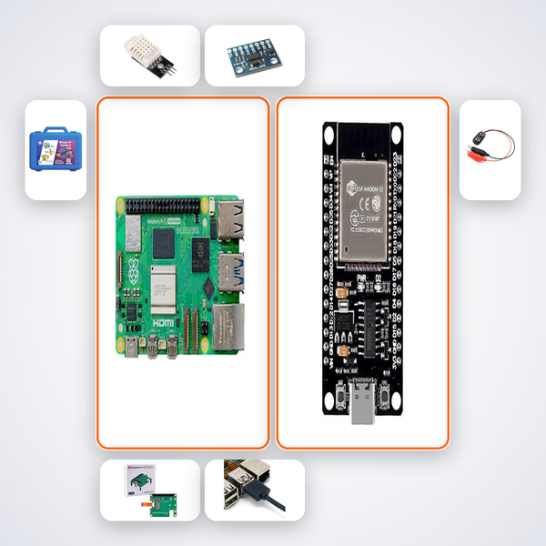 Greenhouse Climate Monitor Kit v19