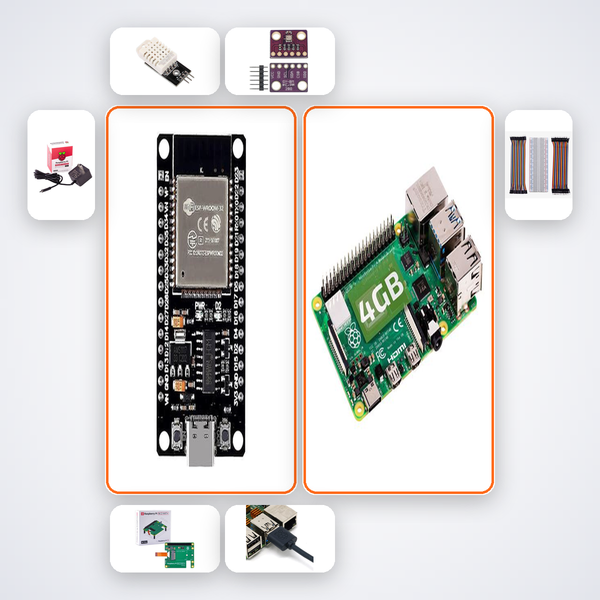 Greenhouse Climate Monitor Kit v24