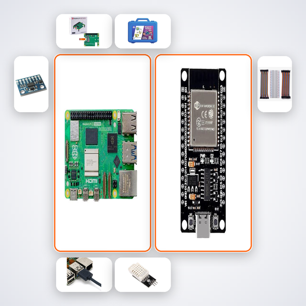 HVAC Performance Monitor Kit v23