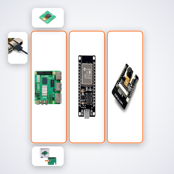 Manufacturing QC Vision Kit v38