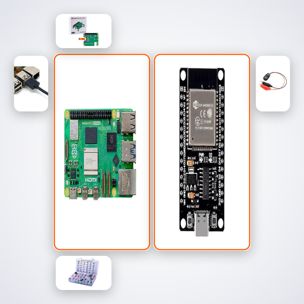 Pi 5 Bayesian IoT Sensor Fusion Research