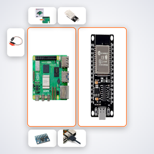 Pi 5 Causal Inference IoT Research Kit
