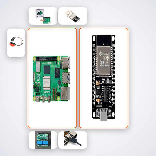 Pi 5 Multi Agent Reinforcement Learning HVAC