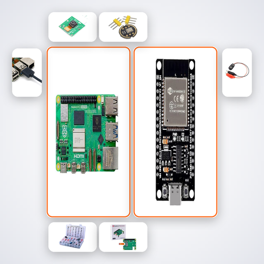 Pi 5 Multimodal IoT Fusion Research