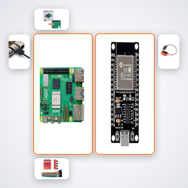 Pi 5 Reinforcement Learning Traffic Controller