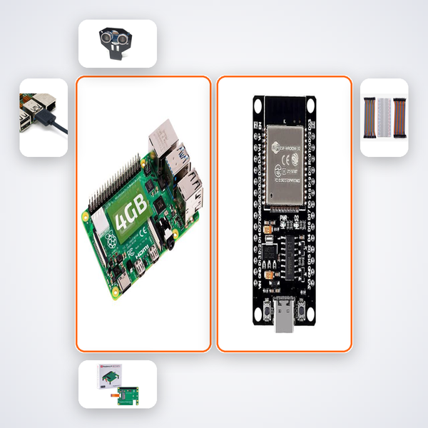Pi 5 Smart Parking AI System