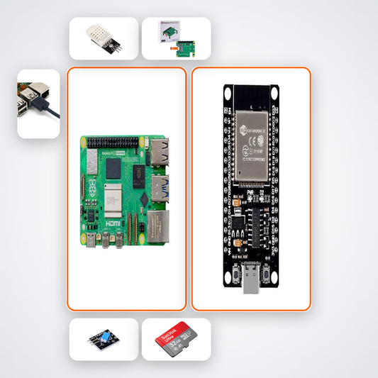 Private 5G Campus Sensor Network Kit with Raspberry Pi 5 + DHT22