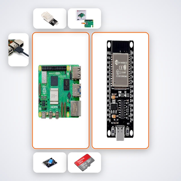 Private 5G Campus Sensor Network Kit with Raspberry Pi 5 + DHT22