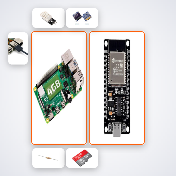 Quantum-Resistant Key Exchange Demo Kit with Raspberry Pi 4 + DHT22