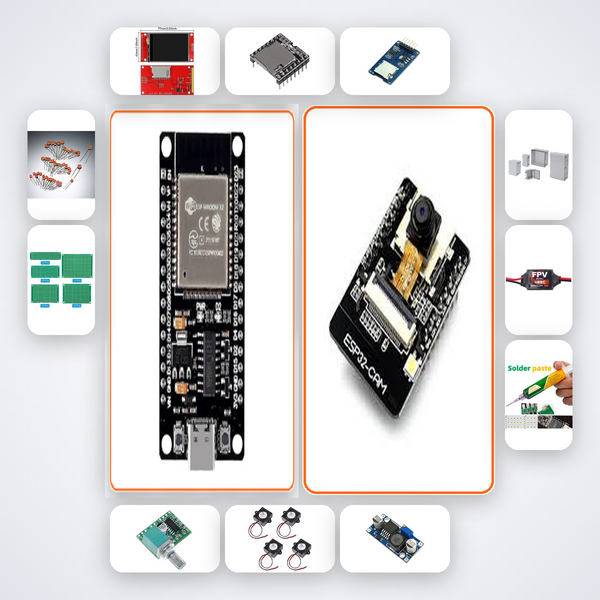 Real-Time Sign Language Interpreter Kit with ESP32 + Camera