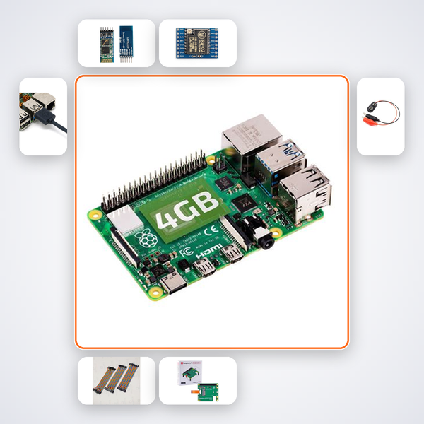 Research Lab Kit 2 Wireless Protocol Stack