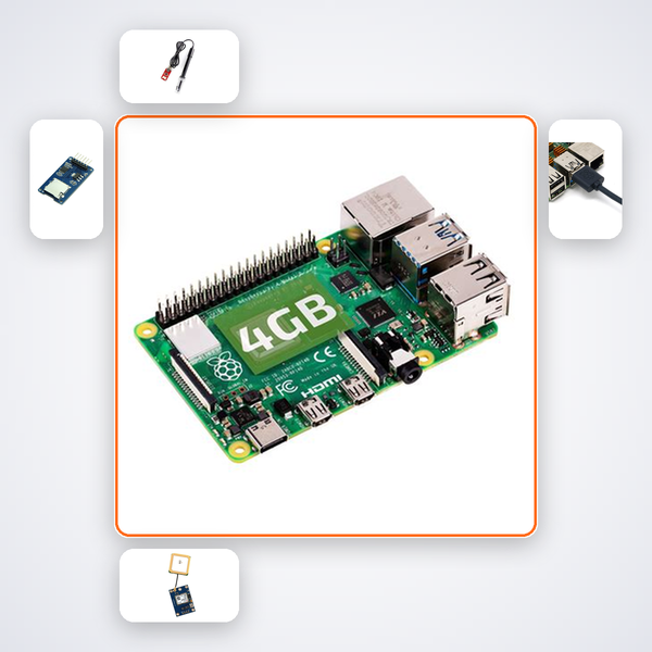 Research Lab Kit 22 RF Signal Processing GNU Radio