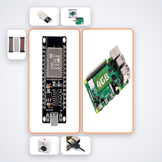 Research Lab Kit 9 Distributed IoT Network