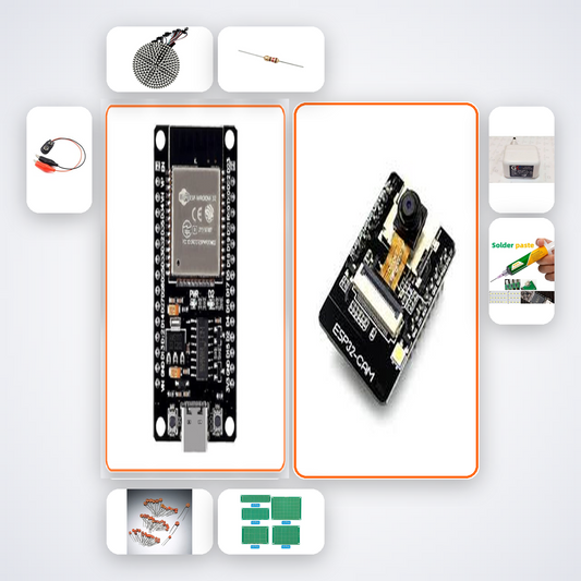 Retail Shelf Empty Stock Detector Kit with ESP32 + Camera