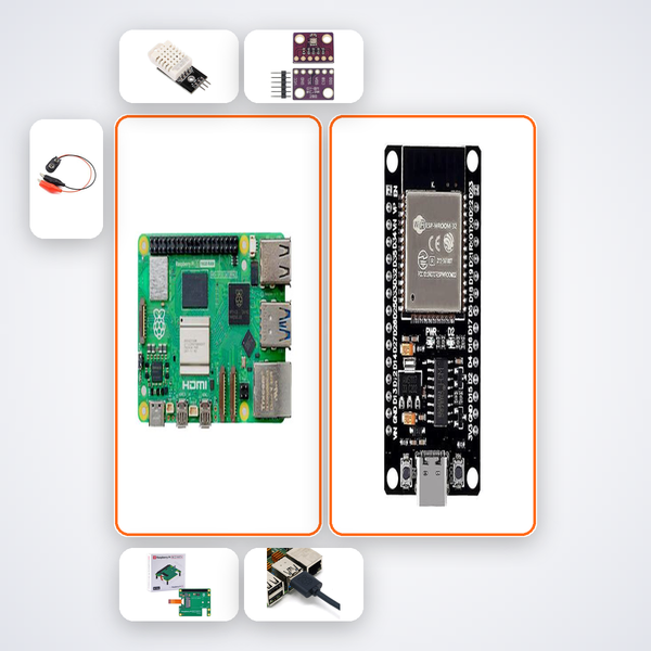 Server Room Temperature Monitor Kit v20