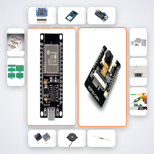 Shopfloor Worker Behaviour Analytics Node Kit with ESP32 + Camera