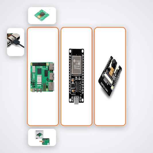 Manufacturing QC Vision Kit v38 - Compoden