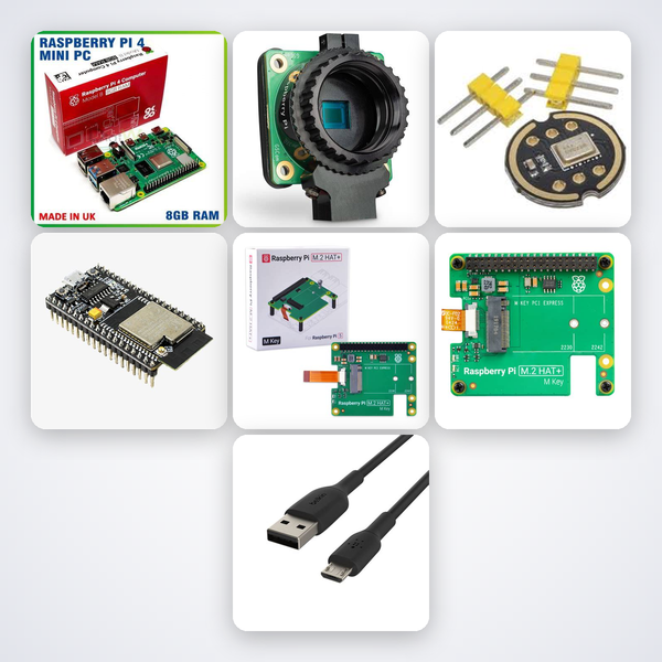 Multimodal Anomaly Detection Kit for Raspberry Pi 5