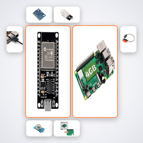 Office Indoor Air Tracker Kit v2 - Compoden