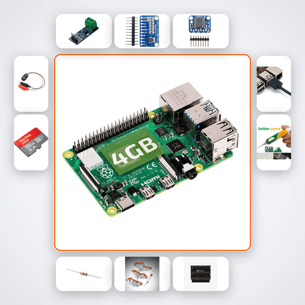 Pi 4 Home Energy Monitor with Grafana - Compoden